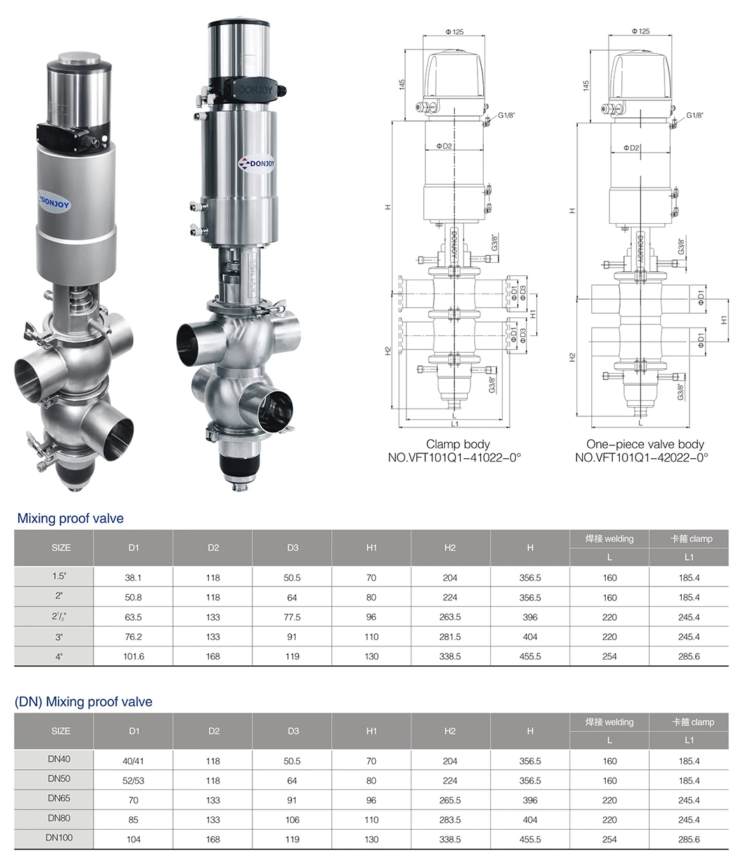Double Seat Mixing Proof Valve with Vertical Actuator and control head 3