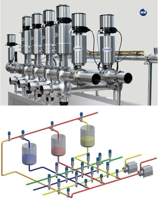 Donjoy Mixing Proof Valve / Double seat  valves